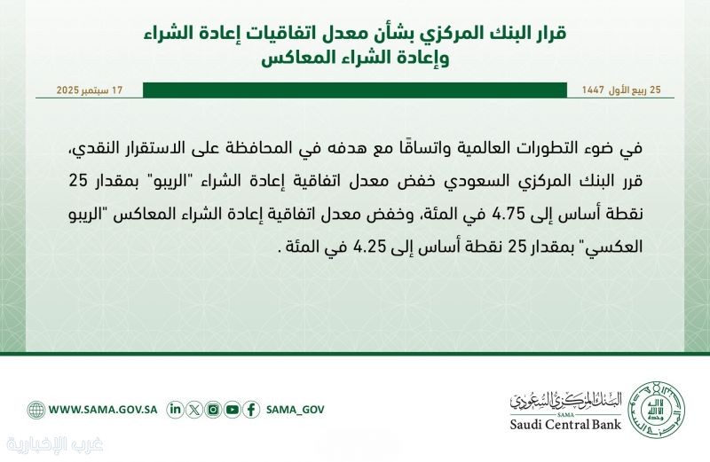 قرار البنك المركزي بشأن معدل اتفاقيات إعادة الشراء وإعادة الشراء المعاكس