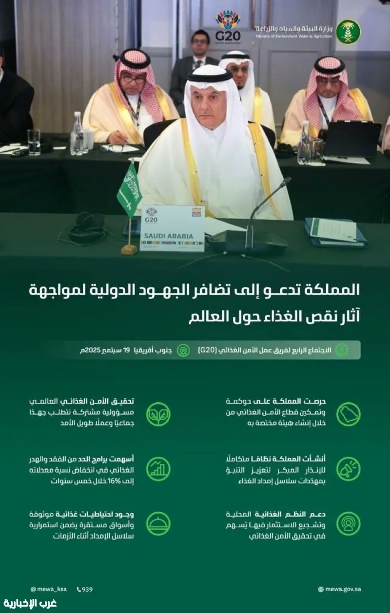 المملكة تدعو إلى تكثيف الجهود الدولية واتخاذ إجراءاتٍ فعّالة لمواجهة تحديات الأمن الغذائي حول العالم المملكة تدعو إلى تكثيف الجهود الدولية واتخاذ إجراءاتٍ فعّالة لمواجهة تحديات الأمن الغذائي حول العالم
