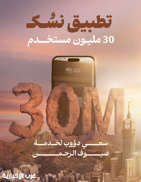 وزارة الحج والعمرة: (30) مليون مستخدم لتطبيق نسك من (190) دولة حول العالم وزارة الحج والعمرة: (30) مليون مستخدم لتطبيق نسك من (190) دولة حول العالم