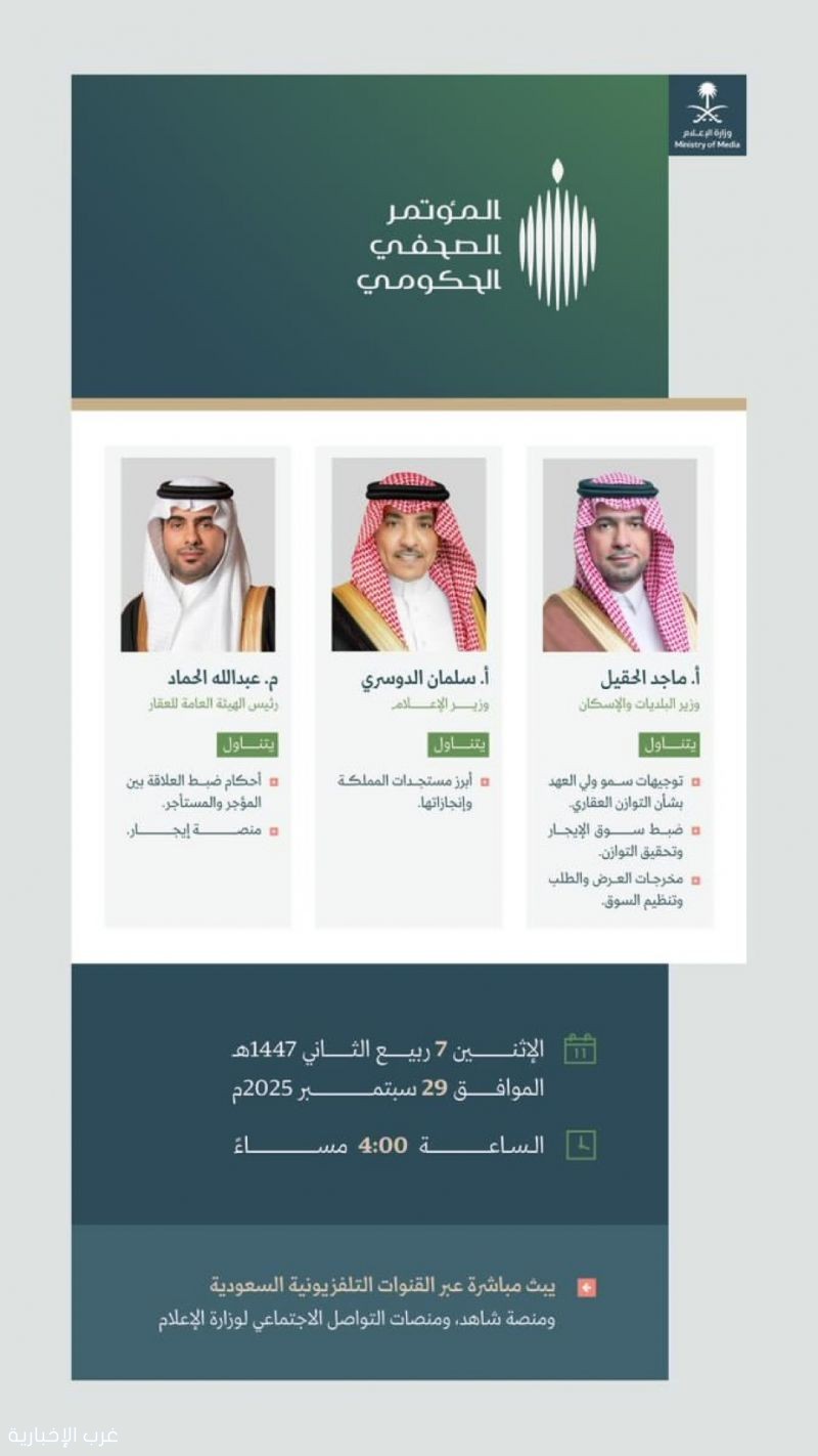 المؤتمر الصحفي الحكومي يستضيف وزير البلديات والإسكان ووزير الإعلام ورئيس الهيئة العامة للعقار