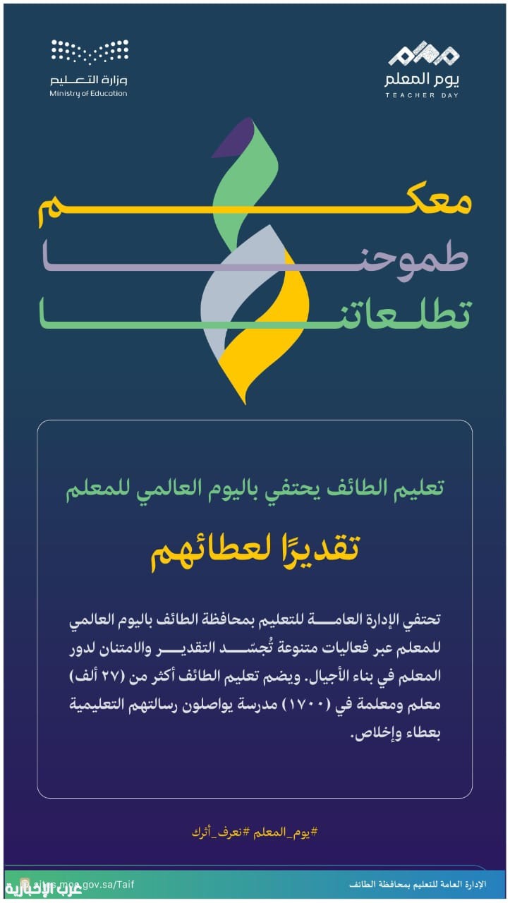 تعليم الطائف" يحتفي  غداً بـ 27 ألف معلم  بحزمة من الفعاليات تقديرًا لجهوده