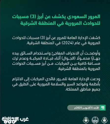 المرور السعودي يكشف عن أبرز (3) مسببات للحوادث المرورية في المنطقة الشرقية