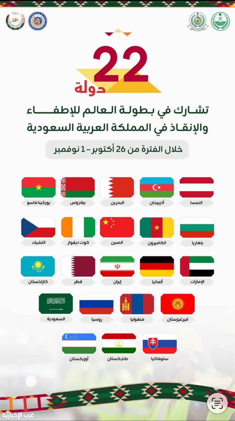 الرياض تحتضن بطولة العالم للإطفاء والإنقاذ بمشاركة (22) دولة الرياض تحتضن بطولة العالم للإطفاء والإنقاذ بمشاركة (22) دولة