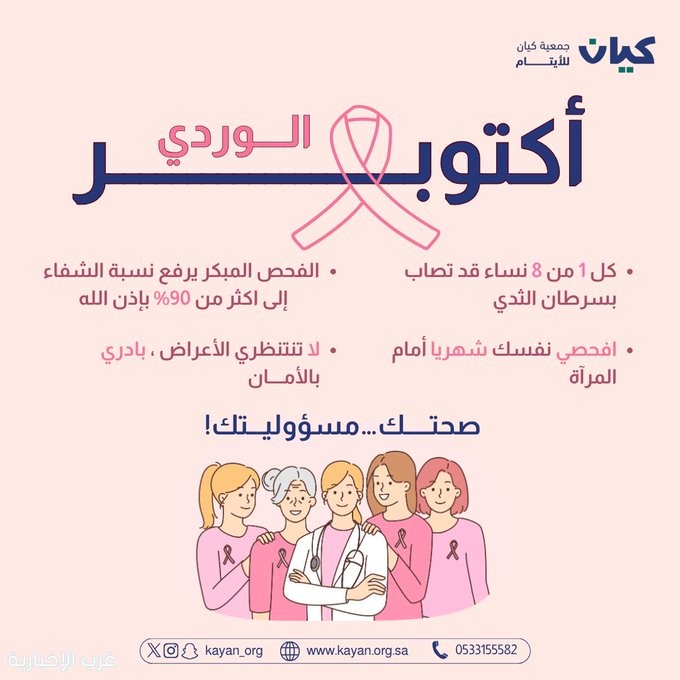 "كيان للأيتام" تنشر الوعي الوردي وتدعم مستفيداتها بلقاء تثقيفي حول الوقاية والكشف المبكر "كيان للأيتام" تنشر الوعي الوردي وتدعم مستفيداتها بلقاء تثقيفي حول الوقاية والكشف المبكر