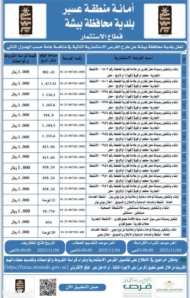 بلدية بيشة تطرح 16 فرصة استثمارية متنوعة بمواقع  متعددة بلدية بيشة تطرح 16 فرصة استثمارية متنوعة بمواقع  متعددة