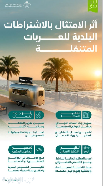 "البلديات والإسكان" تعتمد اشتراطات لتنظيم العربات المتنقلة ورفع معايير الامتثال والسلامة "البلديات والإسكان" تعتمد اشتراطات لتنظيم العربات المتنقلة ورفع معايير الامتثال والسلامة