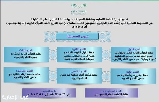 تعليم المدينة تدعو الطلبة للمشاركة في المسابقة المحلية على جائزة الملك سلمان لحفظ القرآن الكريم تعليم المدينة تدعو الطلبة للمشاركة في المسابقة المحلية على جائزة الملك سلمان لحفظ القرآن الكريم