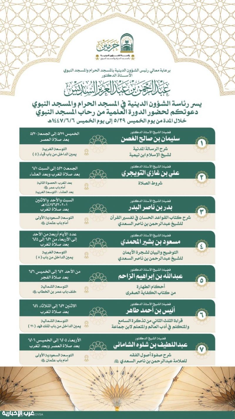 انطلاق الدورة العلمية المتخصصة في رحاب المسجد النبوي انطلاق الدورة العلمية المتخصصة في رحاب المسجد النبوي