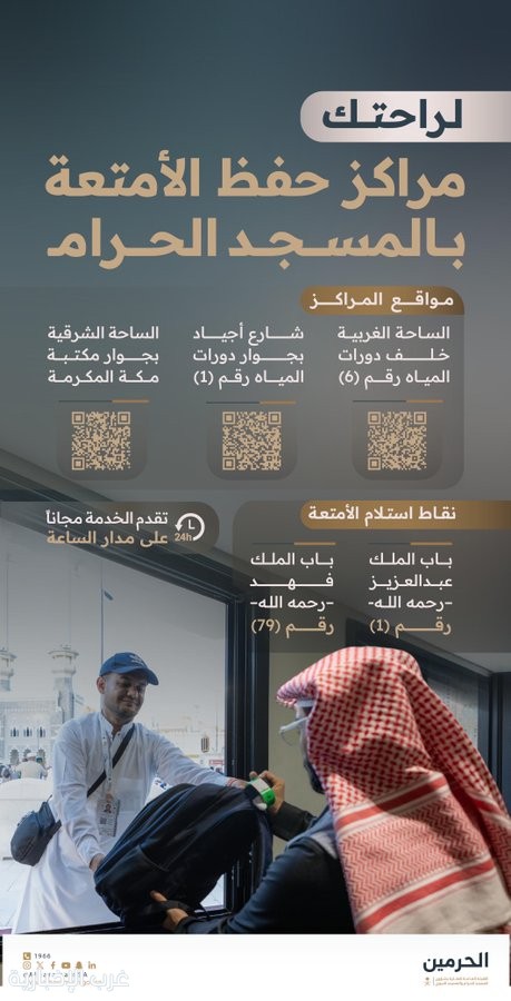 «شؤون الحرمين» توضح مراكز حفظ الأمتعة بالمسجد الحرام «شؤون الحرمين» توضح مراكز حفظ الأمتعة بالمسجد الحرام