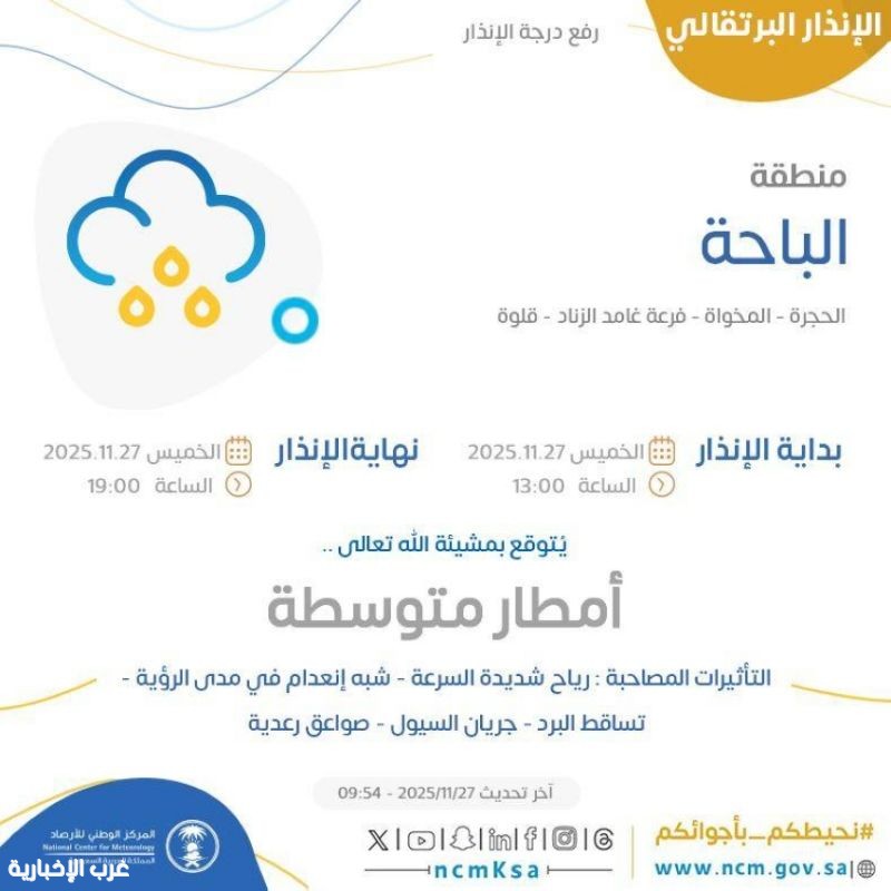 أمطار متوسطة ورياح شديدة على منطقة الباحة