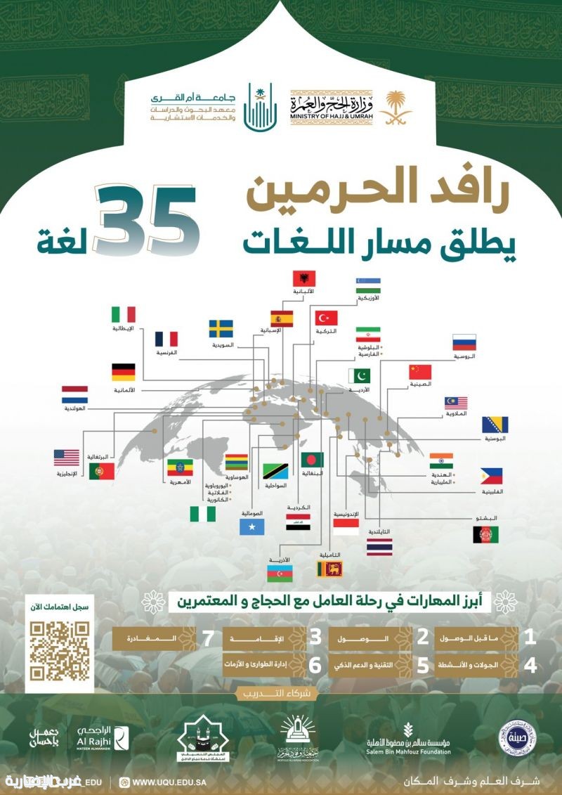 رافد الحرمين تبدأ تدريب العاملين لخدمة ضيوف الرحمن لموسم حج 1447هـ بمسارات اللغات رافد الحرمين تبدأ تدريب العاملين لخدمة ضيوف الرحمن لموسم حج 1447هـ بمسارات اللغات