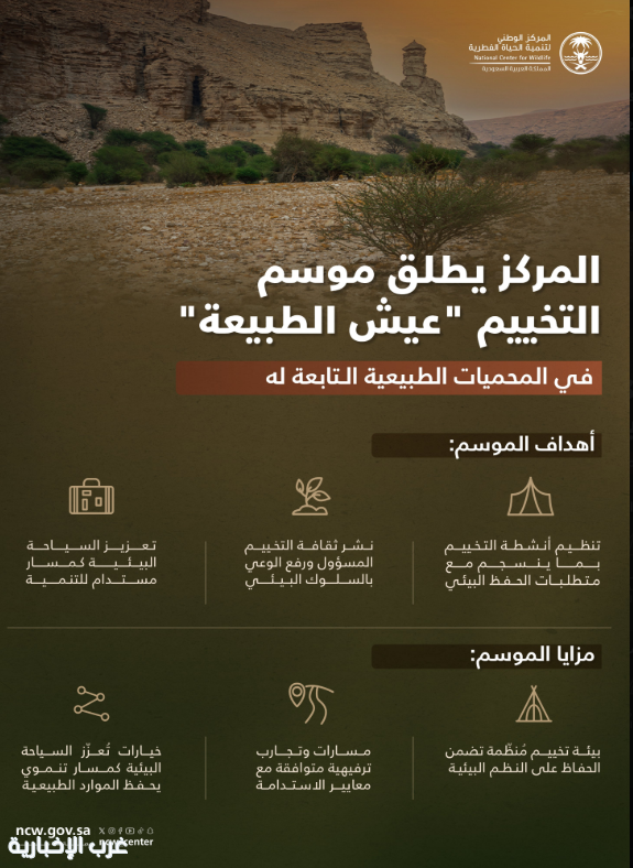 «الحياة الفطرية» يطلق موسم التخييم «عيش الطبيعة» في محمياته لعامي 2025–2026م