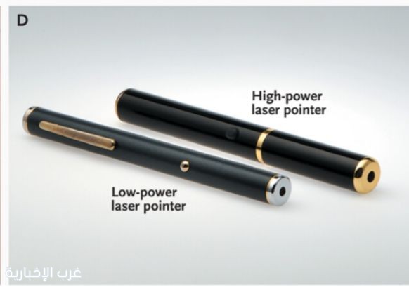 *خطر الليزر على العين* *ما بين الترفيه والتهديد الصامت للأبصار*