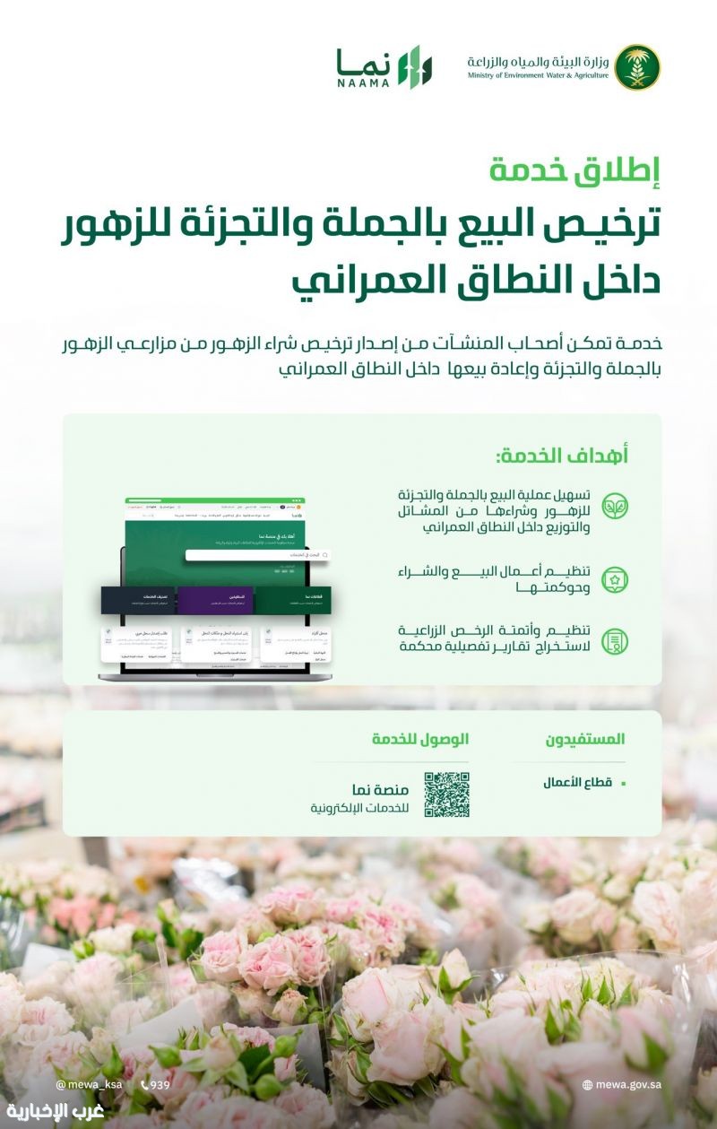 إصدار ترخيص البيع بالجملة والتجزئة للزهور داخل النطاق العمراني