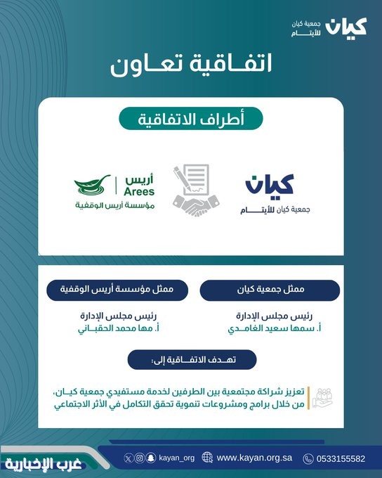 "كيان للأيتام وأريس الوقفية يوقّعان اتفاقية شراكة لتعزيز الأثر المجتمعي" "كيان للأيتام وأريس الوقفية يوقّعان اتفاقية شراكة لتعزيز الأثر المجتمعي"
