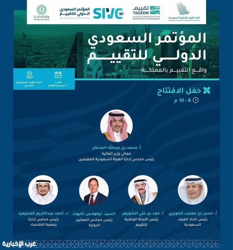 برعاية وزير المالية.. انطلاق المؤتمر السعودي الدولي للتقييم غدًا مع أربع جلسات حوارية برعاية وزير المالية.. انطلاق المؤتمر السعودي الدولي للتقييم غدًا مع أربع جلسات حوارية