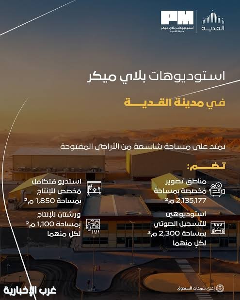 شركة القدية للاستثمار تعلن عن افتتاح أستوديوهات "بلاي ميكر" في مدينة القدية