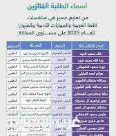 طلاب تعليم عسير يحققون إنجازات متميزة في منافسات اللغة العربية والفنون 2025 طلاب تعليم عسير يحققون إنجازات متميزة في منافسات اللغة العربية والفنون 2025