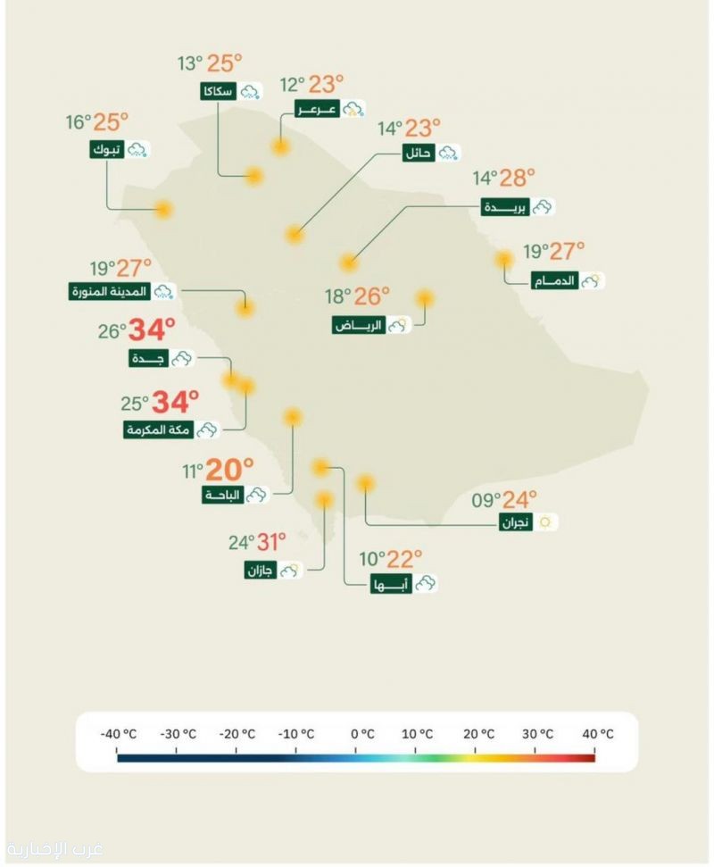 الأرصاد: توقعات بهطول أمطار رعدية وجريان السيول في عدة مناطق بالمملكة"