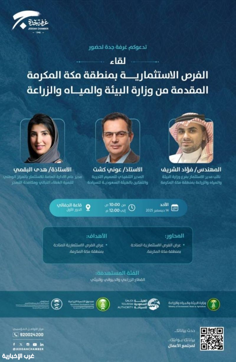 غرفة جدة تنظّم ورشة عمل لاستعراض الفرص الاستثمارية بمنطقة مكة المكرمة 2025 غرفة جدة تنظّم ورشة عمل لاستعراض الفرص الاستثمارية بمنطقة مكة المكرمة 2025