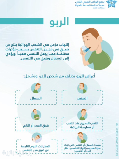 مع تقلبات الطقس.. «فهد الطبية» توضح أعراض نوبات الربو مع تقلبات الطقس.. «فهد الطبية» توضح أعراض نوبات الربو