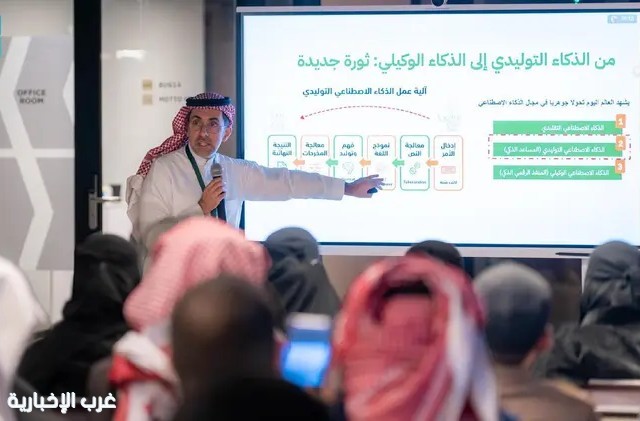 وزارة الاتصالات تستعرض مبادراتها الرقمية خلال مؤتمر «أبشر 2025» وزارة الاتصالات تستعرض مبادراتها الرقمية خلال مؤتمر «أبشر 2025»
