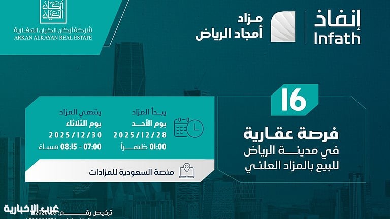 إطلاق مزاد «أمجاد الرياض» الإلكتروني لطرح 16 فرصة عقارية شمال العاصمة
