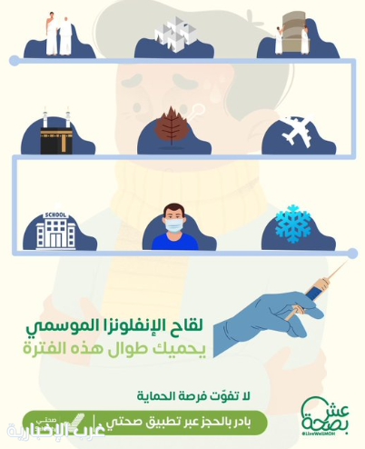 «الصحة» تحث على أخذ لقاح الإنفلونزا للحماية خلال الدوام والدراسة والسفر