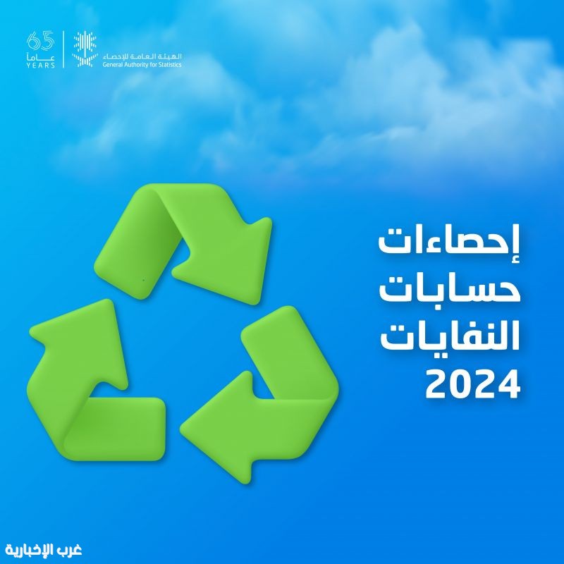 "الإحصاء" تصدر نشرة إحصاءات النفايات في المملكة خلال عام 2024م