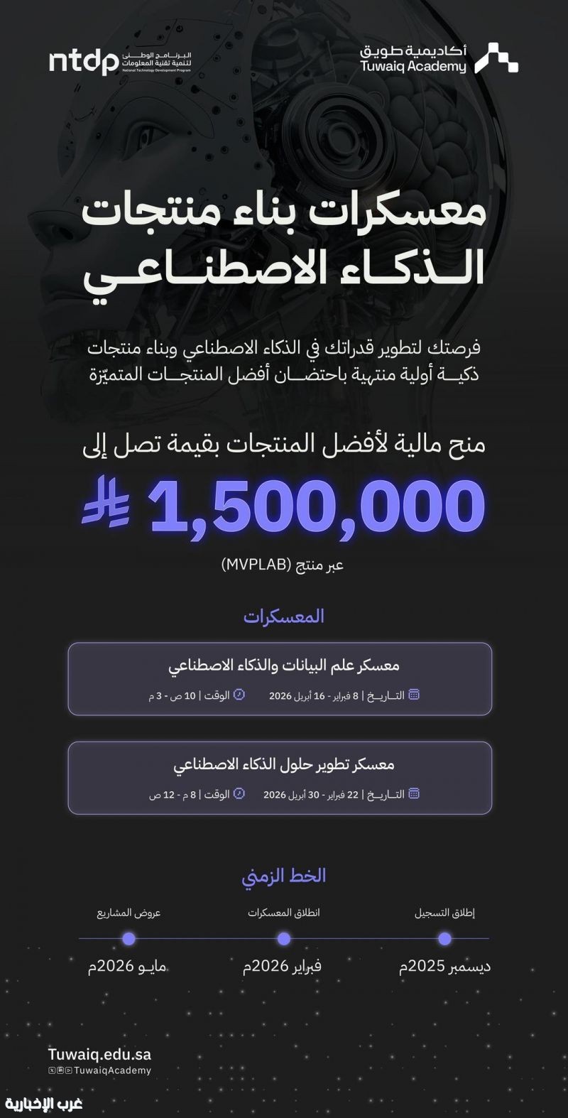 أكاديمية طويق بالشراكة مع "ntdp" تطلق معسكرات بناء منتجات الذكاء الاصطناعي أكاديمية طويق بالشراكة مع "ntdp" تطلق معسكرات بناء منتجات الذكاء الاصطناعي