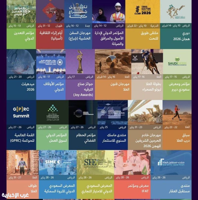 المملكة تختتم عامًا حافلًا بالإنجازات وتعزز مكانتها الدولية