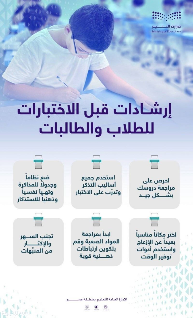 أكثر من نصف مليون طالب وطالبة يبدأون اختبارات الفصل الدراسي الأول بعسير غدًا