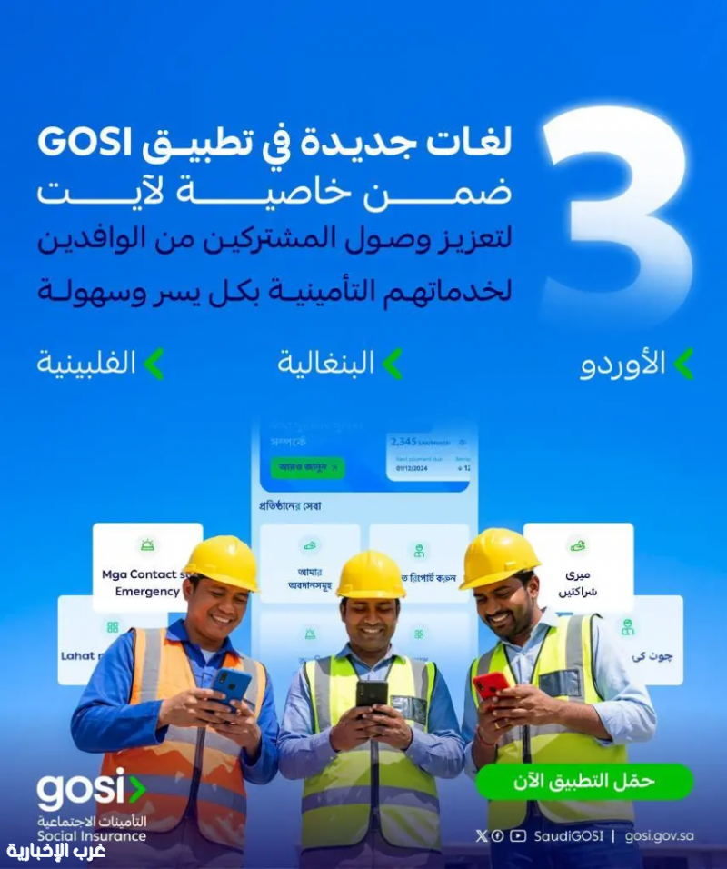 التأمينات الاجتماعية تُوسع خدمات GOSI: ثلاث لغات جديدة لتسهيل وصول المشتركين الوافدين