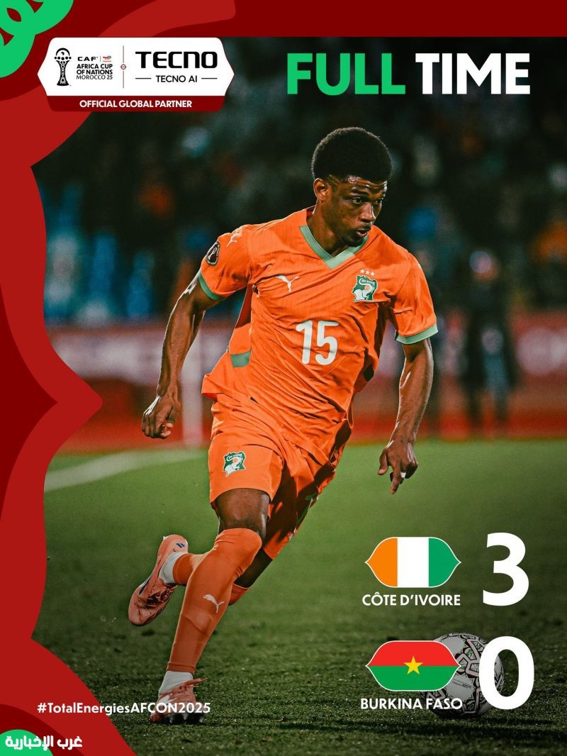 كوت ديفوار تتأهل إلى ربع نهائي كأس أمم أفريقيا بعد الفوز على بوركينا فاسو كوت ديفوار تتأهل إلى ربع نهائي كأس أمم أفريقيا بعد الفوز على بوركينا فاسو