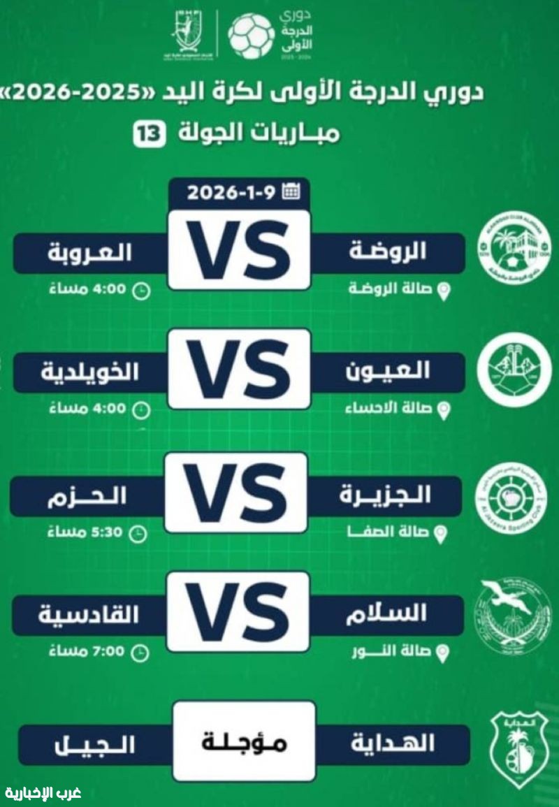 غدًا الجمعة.. انطلاق مباريات الجولة 13 من دوري الدرجة الأولى لكرة اليد غدًا الجمعة.. انطلاق مباريات الجولة 13 من دوري الدرجة الأولى لكرة اليد