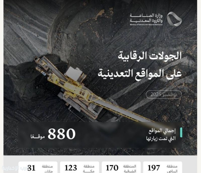 وزارة الصناعة والثروة المعدنية تنفذ 880 جولة رقابية على المواقع التعدينية خلال نوفمبر 2025