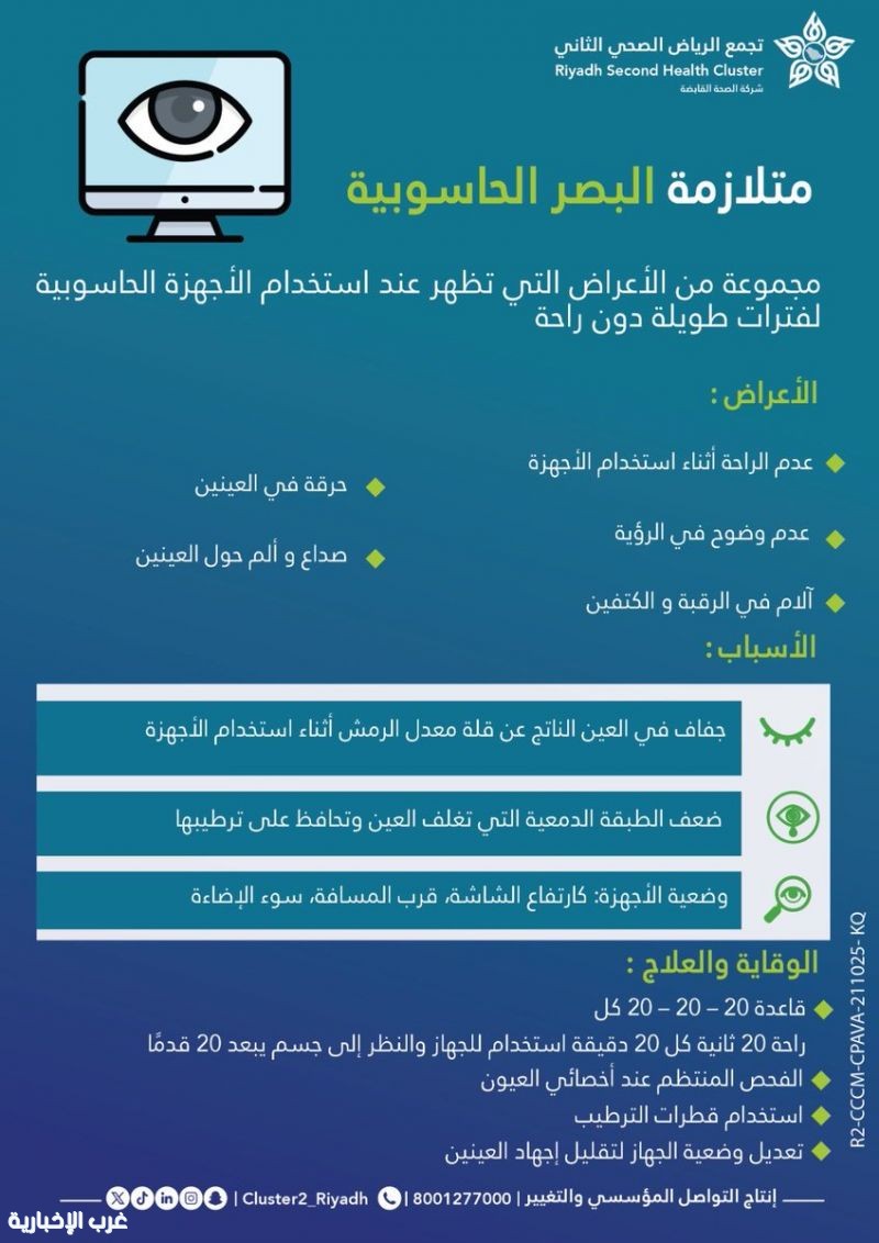 «فهد الطبية» توضح أسباب الإصابة بمتلازمة البصر الحاسوبية وأعراضها «فهد الطبية» توضح أسباب الإصابة بمتلازمة البصر الحاسوبية وأعراضها