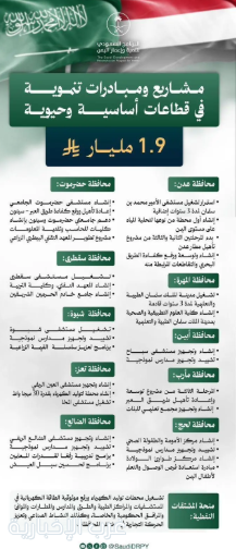 المملكة تقدم حزمة من المشروعات التنموية الحيوية لليمن بقيمة 1,9 مليار ريال سعودي