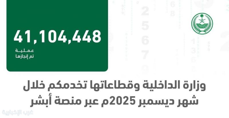 أكثر من (41) مليون عملية إلكترونية عبر منصة "أبشر" في ديسمبر 2025م