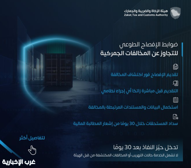 ضوابط الإفصاح الطوعي للتجاوز عن المخالفات الجمركية. ضوابط الإفصاح الطوعي للتجاوز عن المخالفات الجمركية.