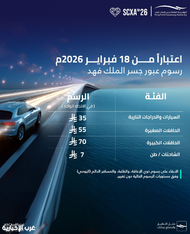 رسوم جديدة لعبور جسر الملك فهد ابتداءً من 18 فبراير 2026 رسوم جديدة لعبور جسر الملك فهد ابتداءً من 18 فبراير 2026