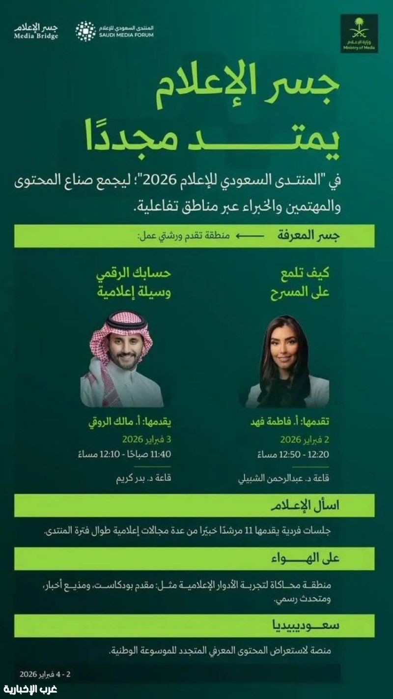 وزارة الإعلام تشارك بتجارب تفاعلية عبر «جسر الإعلام» في المنتدى السعودي للإعلام وزارة الإعلام تشارك بتجارب تفاعلية عبر «جسر الإعلام» في المنتدى السعودي للإعلام