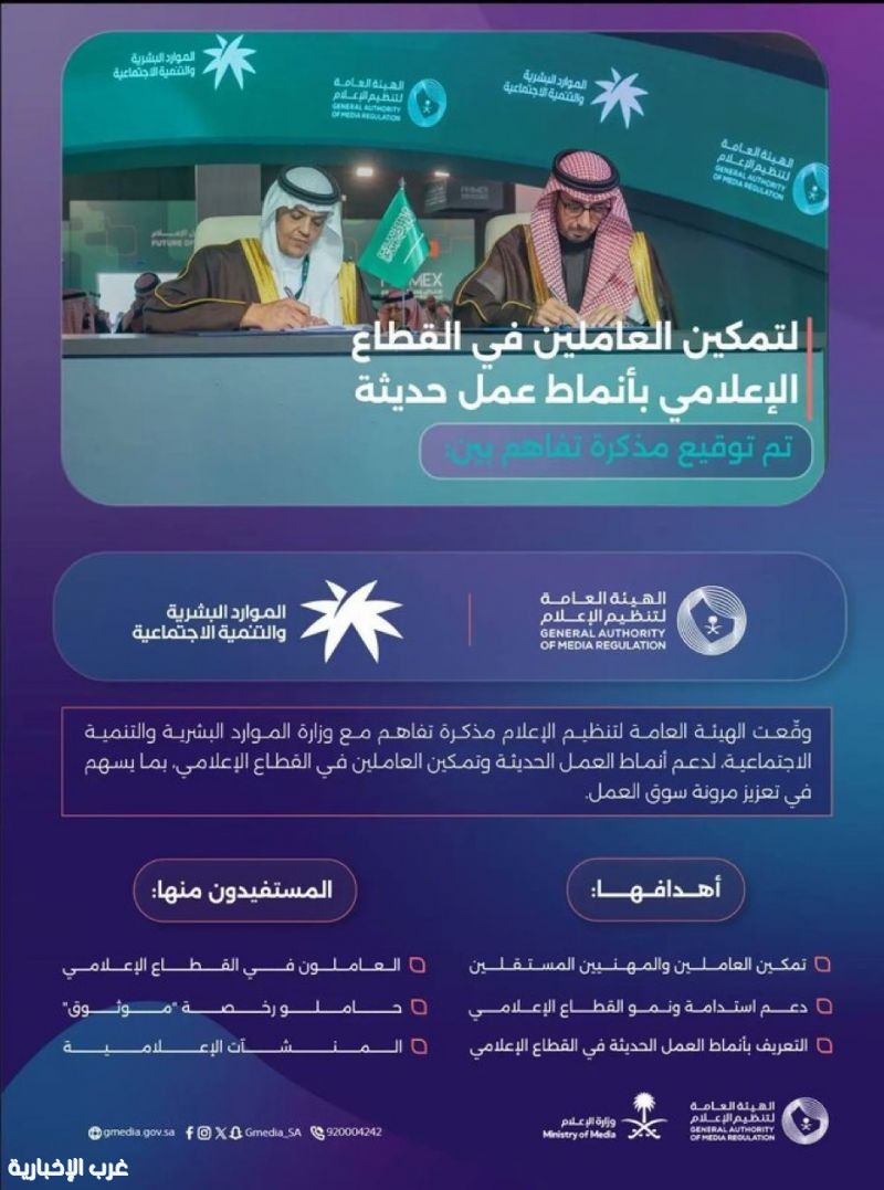 "تنظيم الإعلام" و"الموارد البشرية" توقّعان مذكرة تفاهم لتمكين العاملين في القطاع الإعلامي "تنظيم الإعلام" و"الموارد البشرية" توقّعان مذكرة تفاهم لتمكين العاملين في القطاع الإعلامي