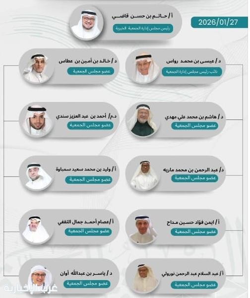 اعتماد تشكيل مجلس إدارة الجمعية الخيرية بمكة المكرمة اعتماد تشكيل مجلس إدارة الجمعية الخيرية بمكة المكرمة