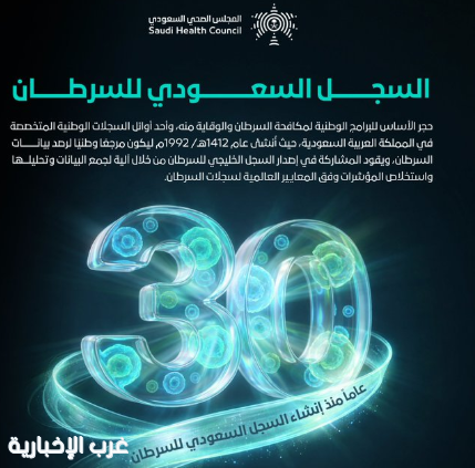 المملكة ضمن أعلى 10 دول بمجموعة العشرين في معدلات النجاة من أكثر أنواع السرطان شيوعًا