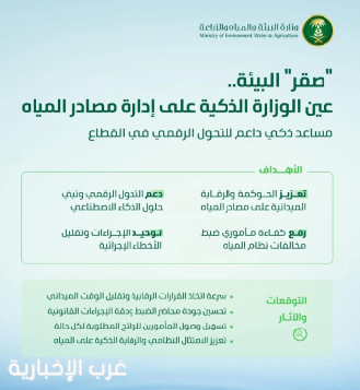 "البيئة" تدشن المساعد الذكي "صقر" لتعزيز الحوكمة والرقابة الميدانية على مصادر المياه واستخداماتها