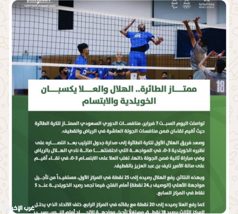 الهلال يعتلي صدارة دوري الطائرة.. والعلا يتجاوز الابتسام في الجولة العاشرة