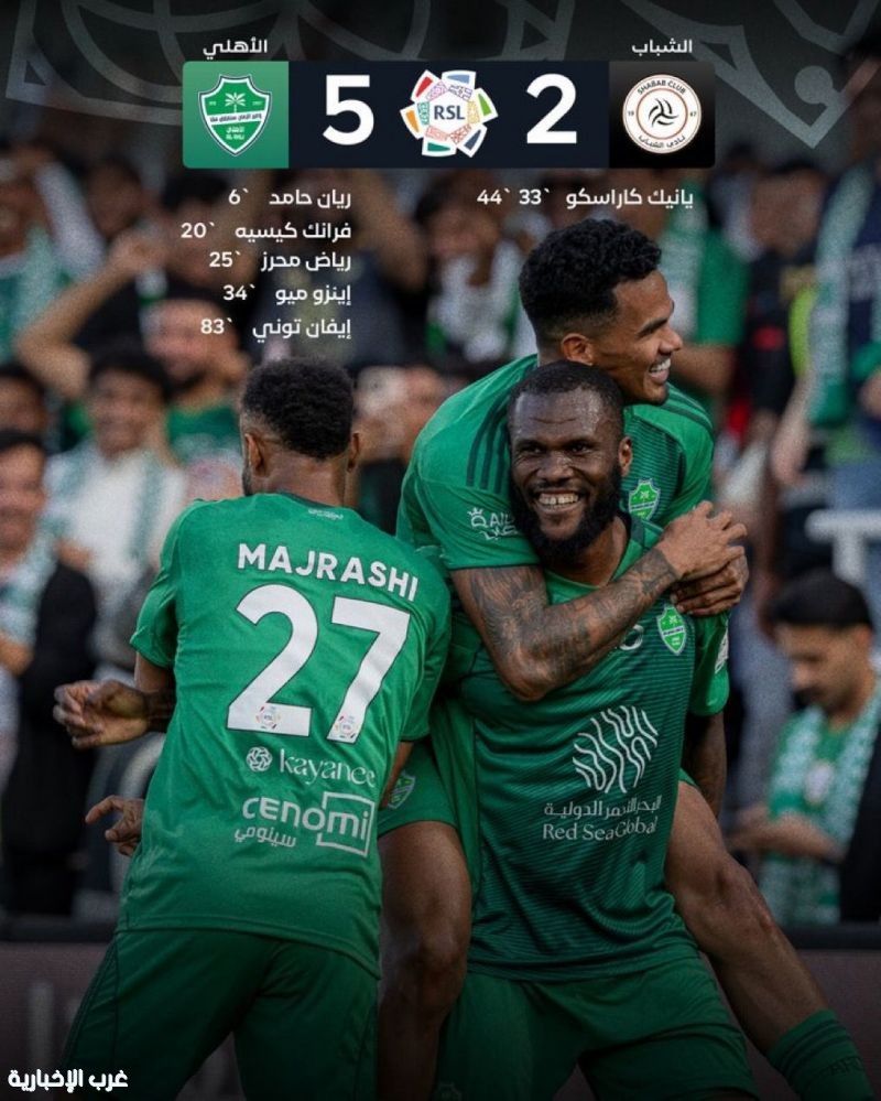 الأهلي يكسب الشباب بخماسية في الجولة الـ (22) من الدوري السعودي للمحترفين الأهلي يكسب الشباب بخماسية في الجولة الـ (22) من الدوري السعودي للمحترفين