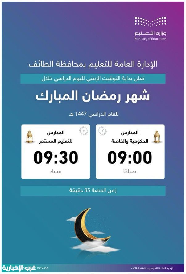 تعليم الطائف يعتمد توقيت اليوم الدراسي  في شهر رمضان المبارك