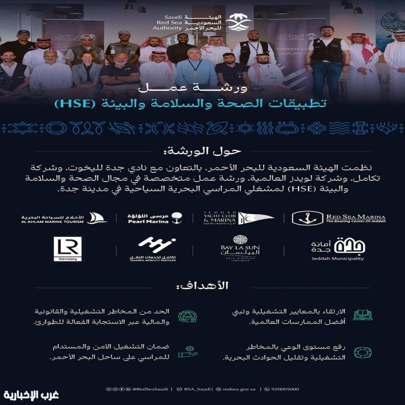 الهيئة السعودية للبحر الأحمر تُنظم ورشة عمل متخصصة لمشغلي المراسي البحرية السياحية الهيئة السعودية للبحر الأحمر تُنظم ورشة عمل متخصصة لمشغلي المراسي البحرية السياحية